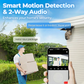 🎁 -50% AKTION: Smarte Solar-Überwachung | 24/7 Sicher 🛡️