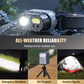 Multifunktionale wiederaufladbare LED-Stirnlampe