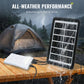 Autarkes Solar-Beleuchtungssystem: Komplett-Set mit 3 LED-Bulbs & Power-Speicher ☀️🔋
